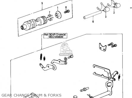 GEAR CHANGE DRUM & FORKS - KDX450-A1 KDX450 1982 UNITED KINGDOM USA CALIFORNIA EXPORT