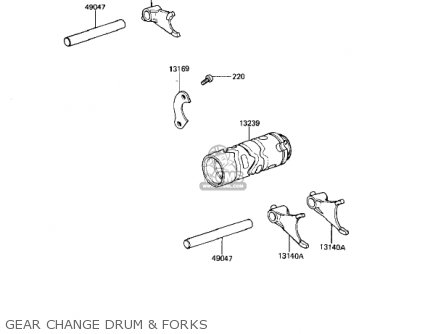 GEAR CHANGE DRUM & FORKS - KDX80-B2 KDX80 1982 USA CANADA