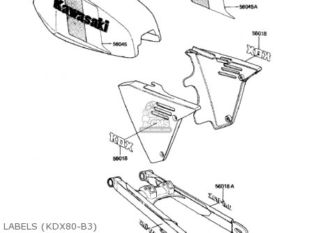 LABELS (KDX80-B3) - KDX80-B2 KDX80 1982 USA CANADA