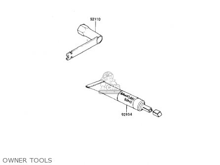 OWNER TOOLS - KDX80-B3 KDX80 1983 USA CANADA