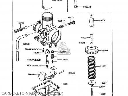 CARBURETOR(KDX80-C1/C2/C3) - KDX80-C1 1984 USA CANADA