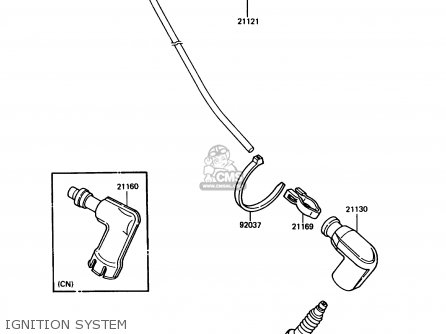 IGNITION SYSTEM - KDX80-C1 1984 USA CANADA