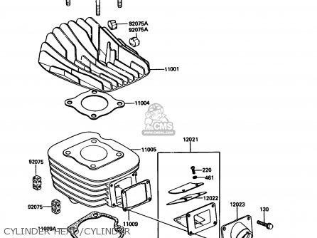 CYLINDER HEAD/CYLINDER - KDX80-C3 1986 USA CANADA
