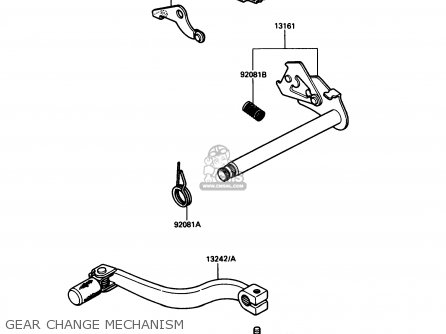 GEAR CHANGE MECHANISM - KDX80-C3 1986 USA CANADA
