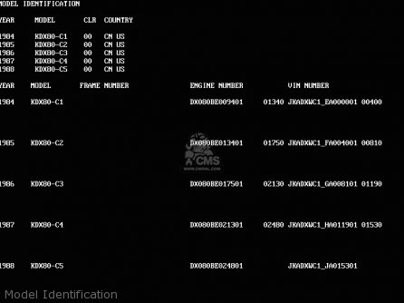 Model Identification - KDX80-C3 1986 USA CANADA