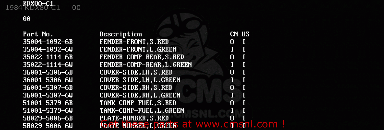 1984 KDX80-C1     00 KDX80-C4 1987 USA CANADA