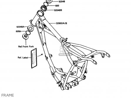 FRAME - KDX80-C4 1987 USA CANADA