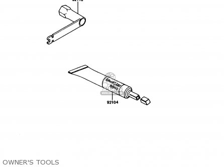 OWNER'S TOOLS - KDX80-C4 1987 USA CANADA