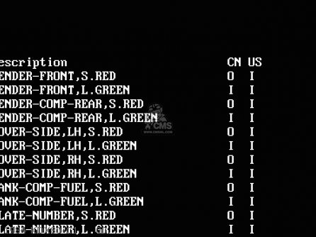 1984 KDX80-C1     00 - KDX80-C4 1987 USA CANADA