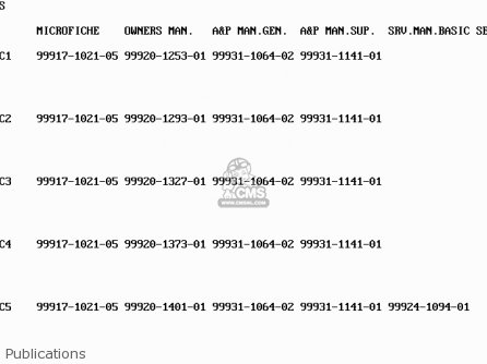 Publications - KDX80-C4 1987 USA CANADA