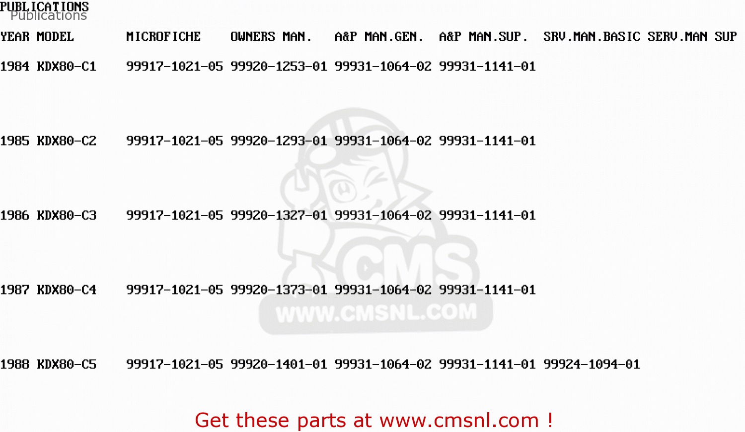 Publications KDX80-C5 1988 USA CANADA