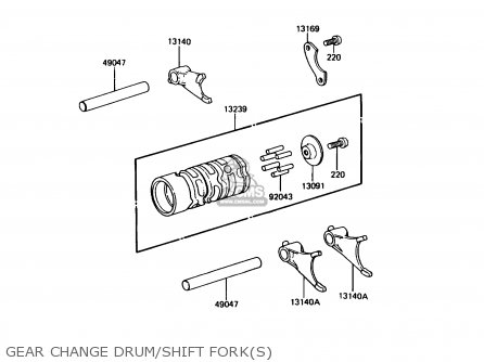 GEAR CHANGE DRUM/SHIFT FORK(S) - KDX80-C5 1988 USA CANADA