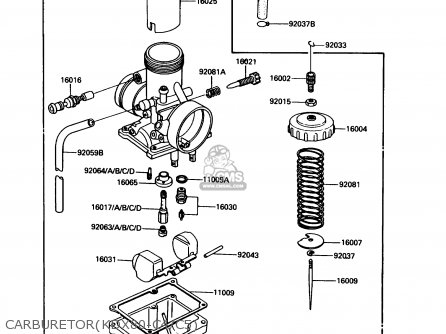 CARBURETOR(KDX80-C4/C5) - KDX80-C5 1988 USA CANADA