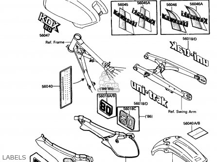 LABELS - KDX80-C5 1988 USA CANADA