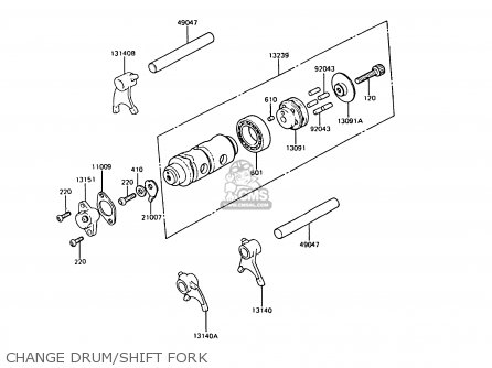 CHANGE DRUM/SHIFT FORK - KE100-B10 1991 UNITED KINGDOM