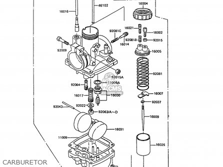CARBURETOR - KE100-B10 1991 UNITED KINGDOM
