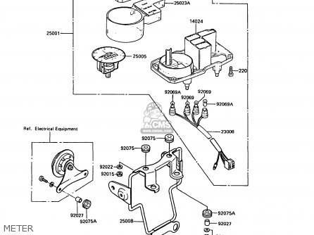METER - KE100-B10 1991 UNITED KINGDOM