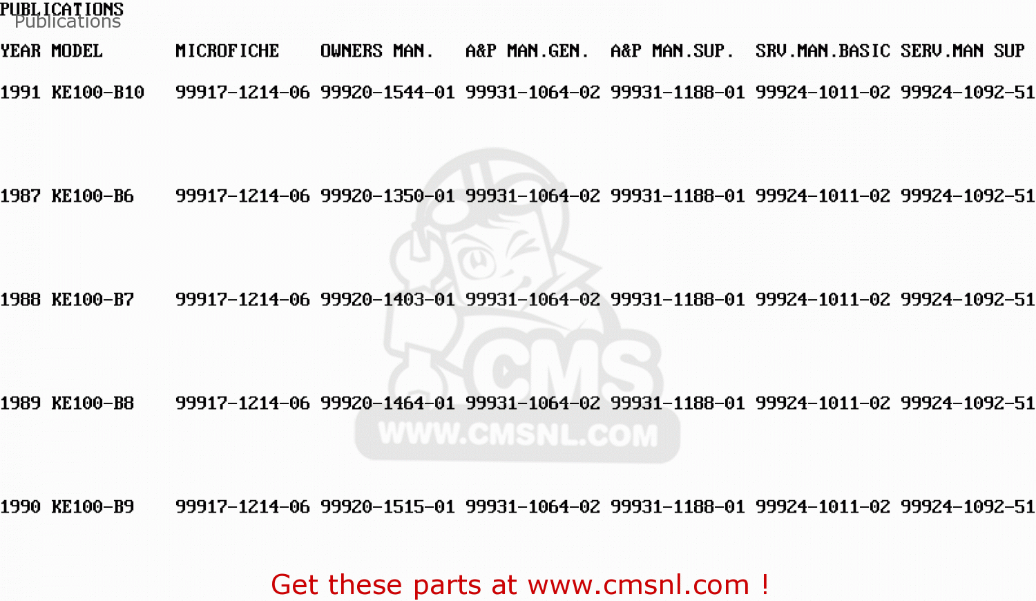 Publications KE100-B10 1991 USA