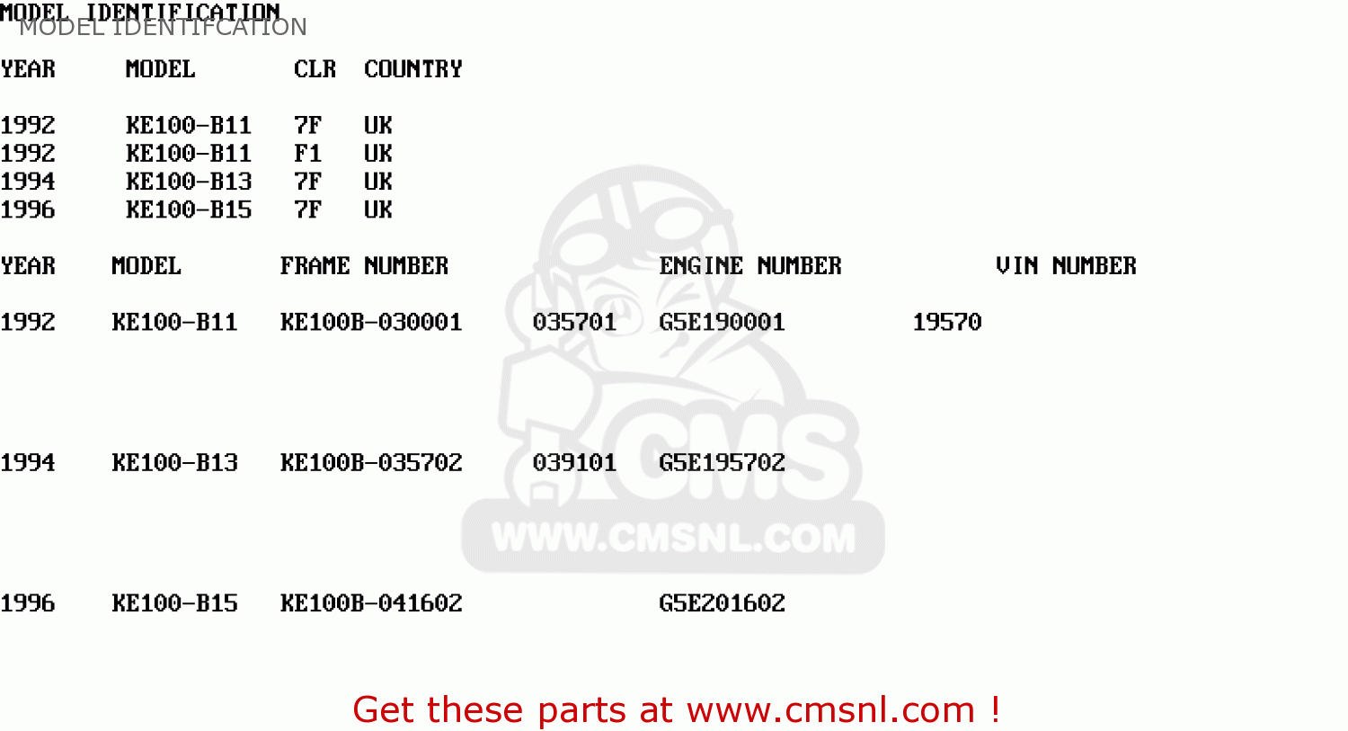 MODEL IDENTIFCATION KE100-B11 1992 UNITED KINGDOM