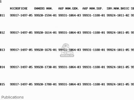 Publications - KE100-B11 1992 USA CANADA