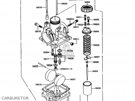 CARBURETOR - KE100-B12 1993 USA CANADA