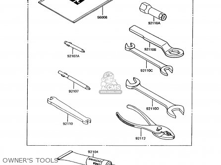 OWNER'S TOOLS - KE100-B12 1993 USA CANADA