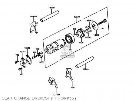 GEAR CHANGE DRUM/SHIFT FORK(S) - KE100-B13 1994 UNITED KINGDOM