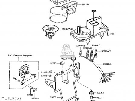 METER(S) - KE100-B13 1994 USA CANADA