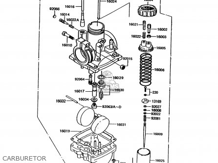 CARBURETOR - KE100-B14 1995 USA CANADA