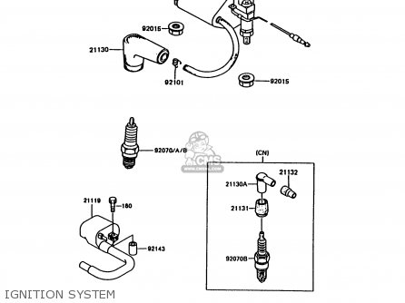 IGNITION SYSTEM - KE100-B14 1995 USA CANADA