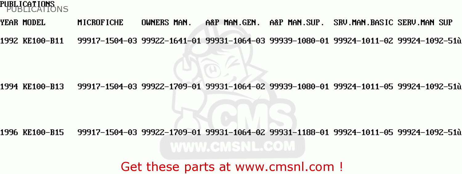 PUBLICATIONS KE100-B15 1996 UNITED KINGDOM