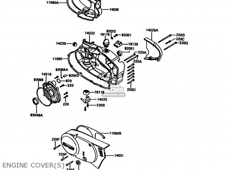 ENGINE COVER(S) - KE100-B15 1996 UNITED KINGDOM