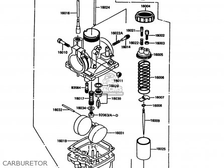 CARBURETOR - KE100-B15 1996 UNITED KINGDOM
