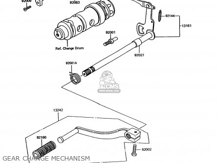GEAR CHANGE MECHANISM - KE100-B15 1996 USA CANADA