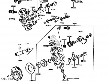 OIL PUMP - KE100-B15 1996 USA CANADA