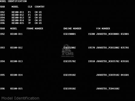 Model Identification - KE100-B15 1996 USA CANADA