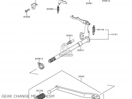 GEAR CHANGE MECHANISM - KE100-B16 1997 USA CANADA