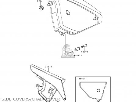 SIDE COVERS/CHAIN COVER - KE100-B16 1997 USA CANADA