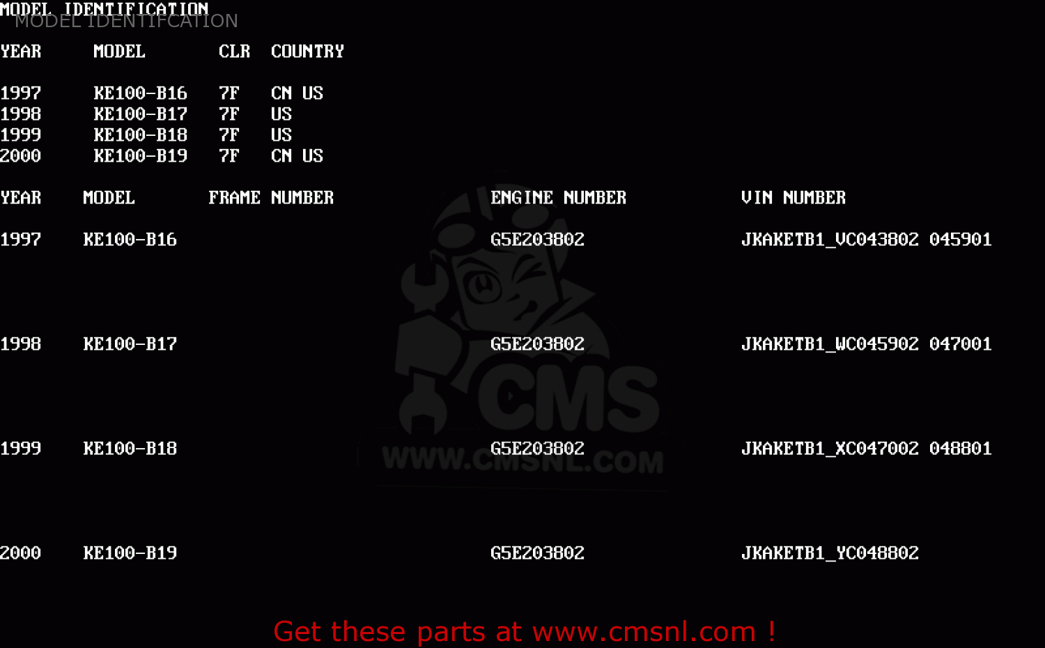 MODEL IDENTIFCATION KE100-B17 1998 USA