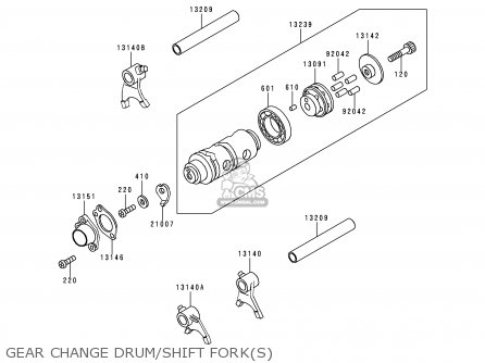 GEAR CHANGE DRUM/SHIFT FORK(S) - KE100-B18 1999 USA
