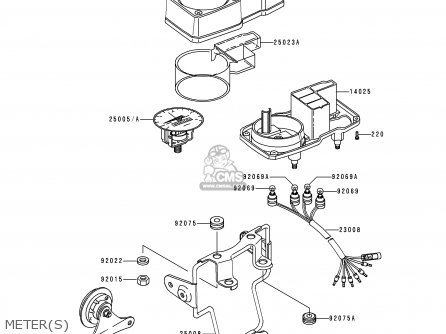 METER(S) - KE100-B18 1999 USA
