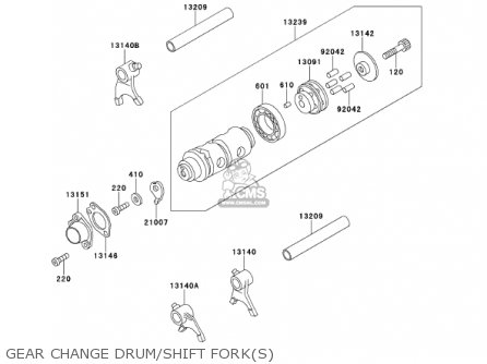 GEAR CHANGE DRUM/SHIFT FORK(S) - KE100-B20 KE100 2001 USA CANADA