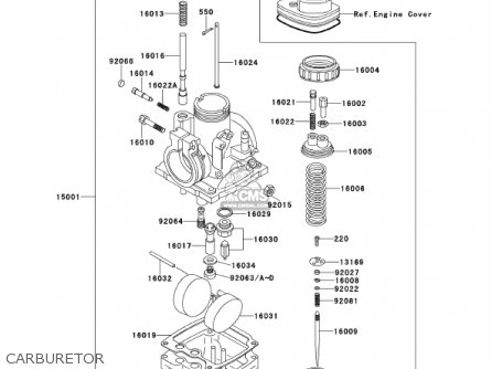 CARBURETOR - KE100-B20 KE100 2001 USA CANADA
