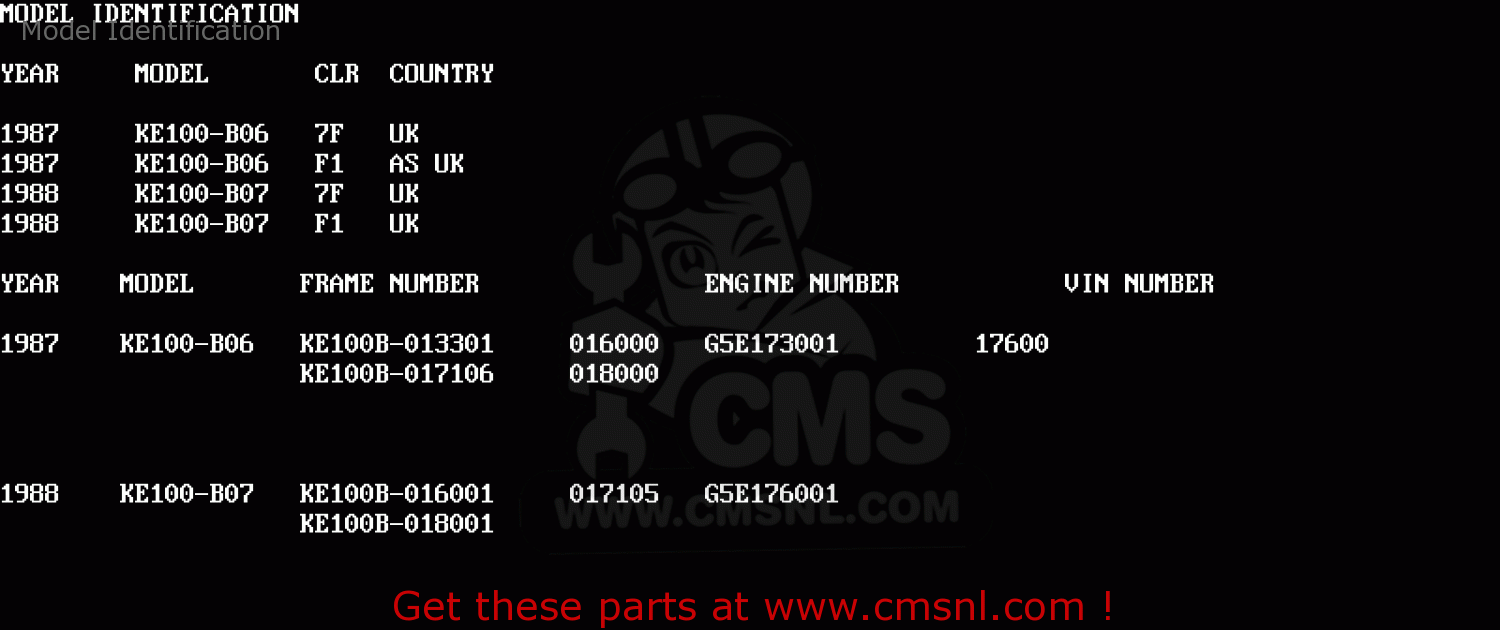 Model Identification KE100-B6 1987 UNITED KINGDOM AS