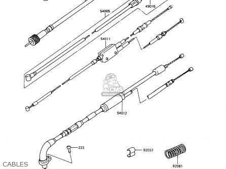 CABLES - KE100-B6 1987 UNITED KINGDOM AS
