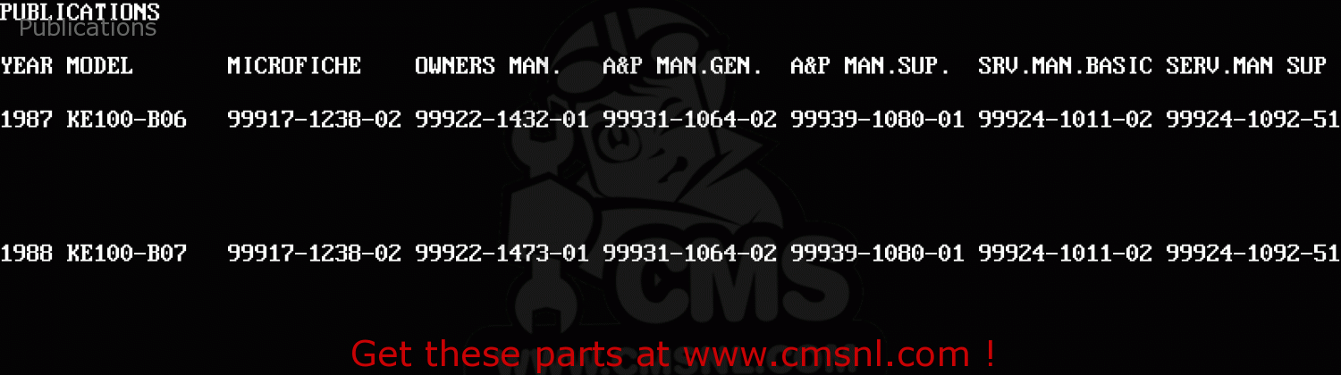 Publications KE100-B7 1988 UNITED KINGDOM