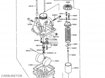 CARBURETOR - KE100-B7 1988 UNITED KINGDOM