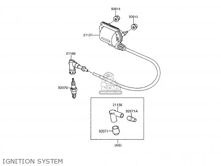 IGNITION SYSTEM - KE100-B7 1988 UNITED KINGDOM