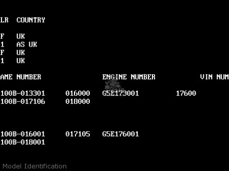 Model Identification - KE100-B7 1988 UNITED KINGDOM