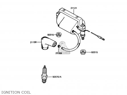 IGNITION COIL - KE100-B7 1988 USA